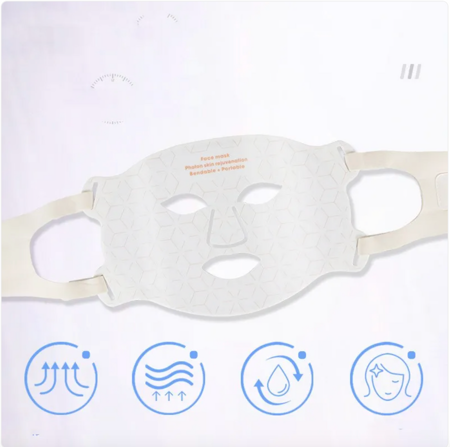 Photon Rejuvenation Mask